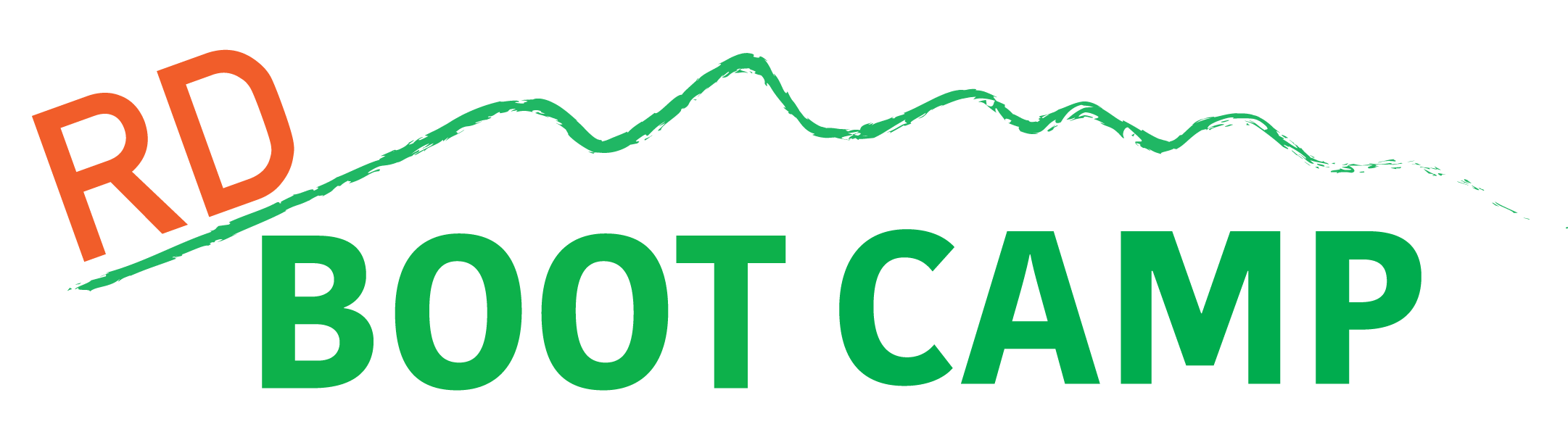 RD Boot Camp - Registered Dietitian Exam Preparation